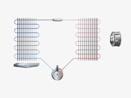 Functional description of a condensation dehumidifier